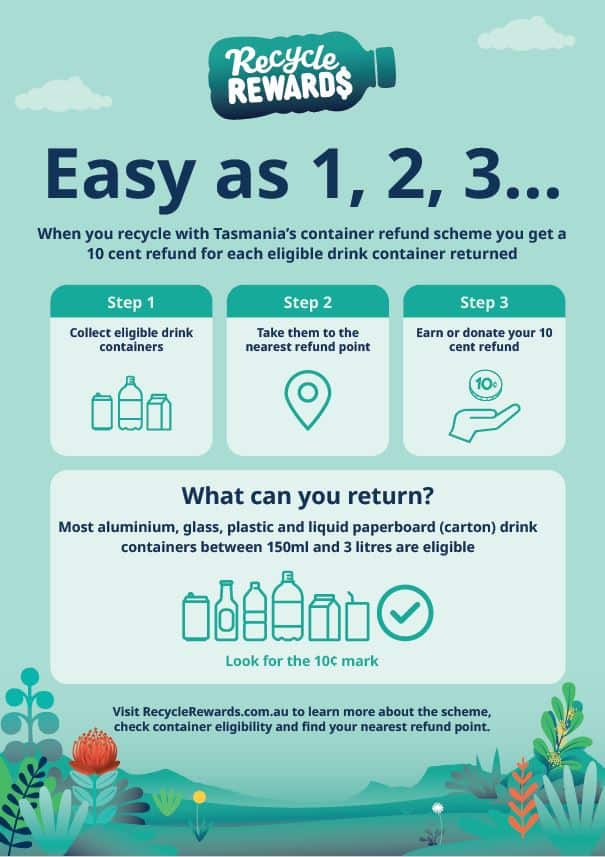 Recycle Rewards